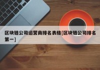 区块链公司运营商排名表格[区块链公司排名第一]